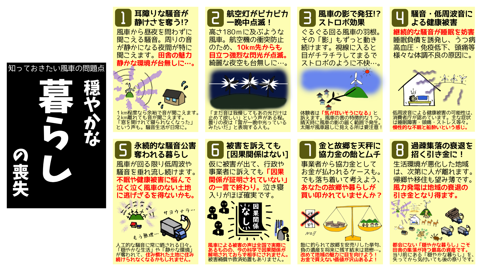 風力発電が地域にもたらす問題点